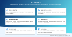 当前良多外包公司热衷炒做AI大模子概